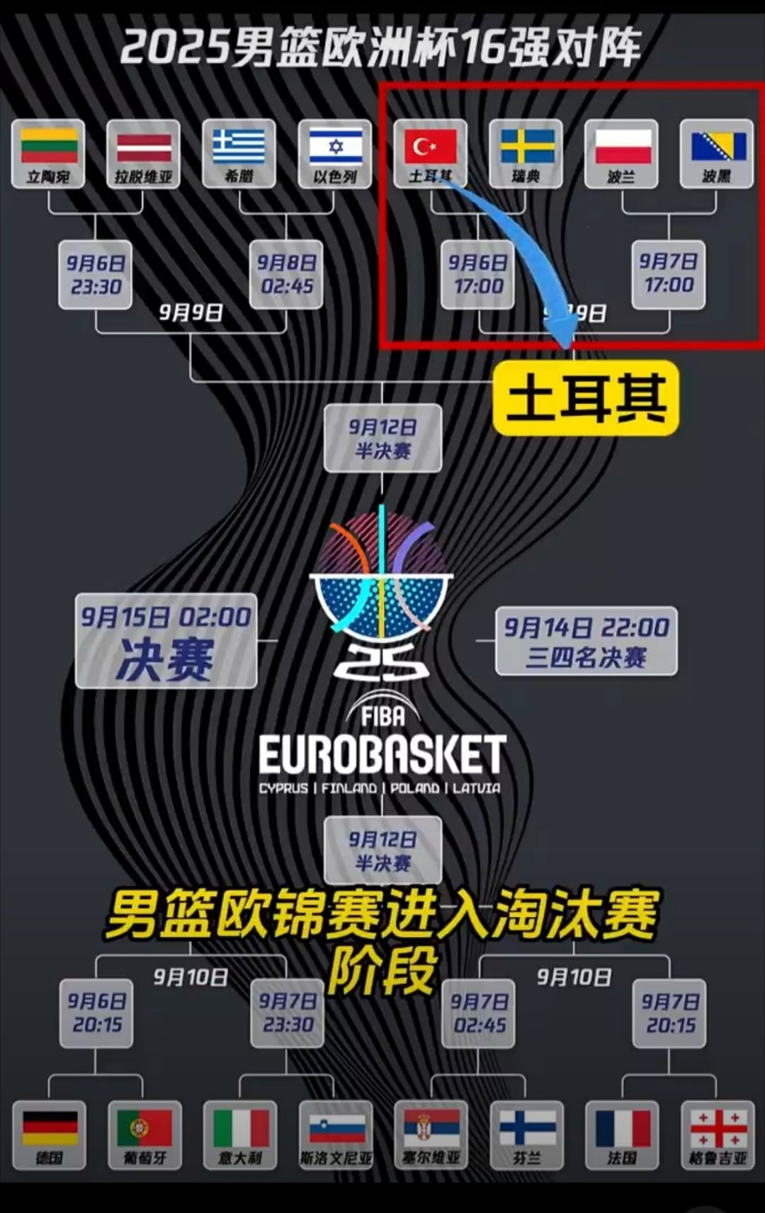 中欧体育官网-包含NBA季后赛赛程吃紧，华盛顿奇才今夜单刀错失，球迷炸锅，训练强度明显提升的词条