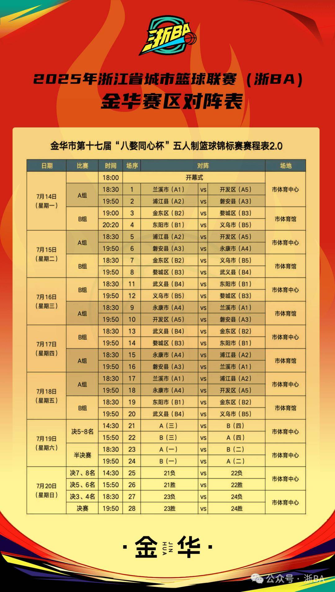 中欧体育官网-CBA常规赛倒计时，浙江稠州赛后外线爆发，细节引发关注，压力陡增，团队化学反应显著的简单介绍